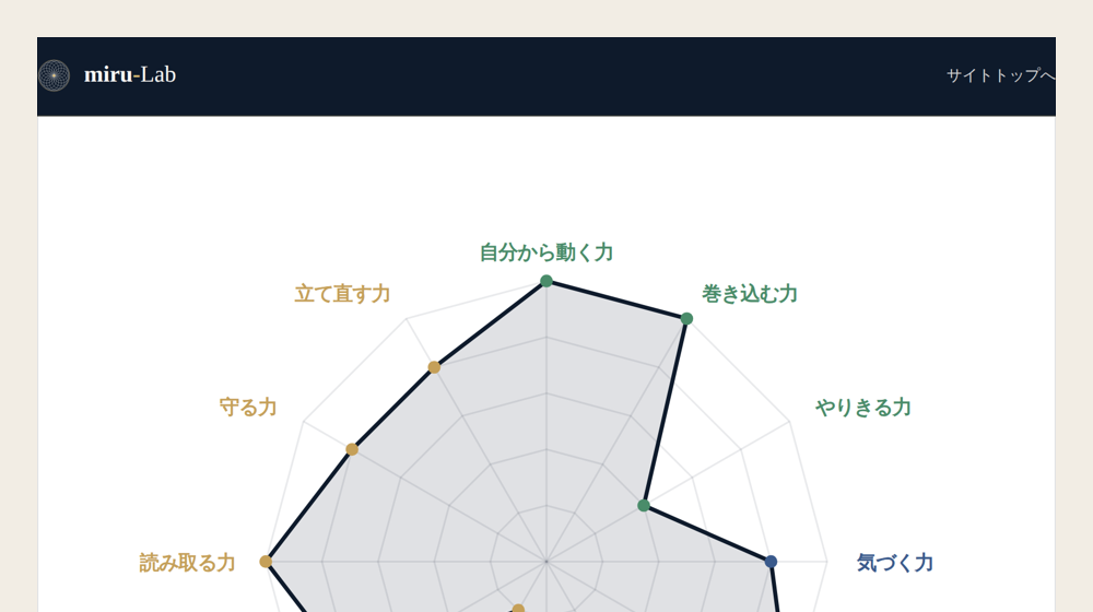 仕上がりイメージ